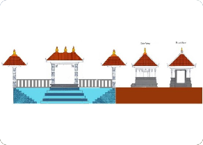 Rajagopuram Design